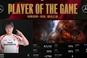 ld sportsRookie爆冷击败掘金，战术调整震惊全场！