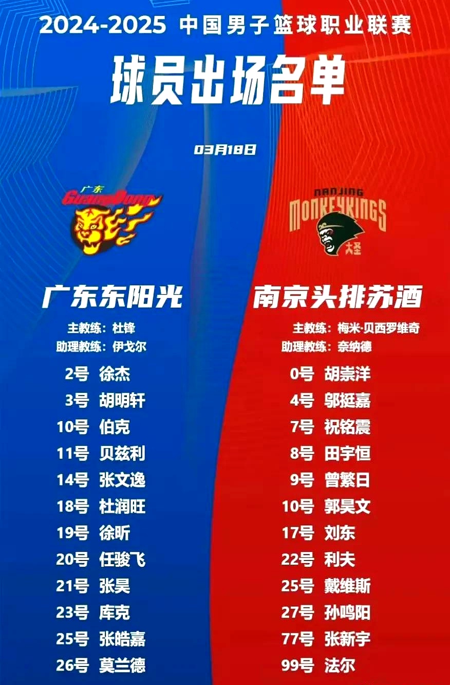 势均力敌,球场较量火花四射,胜负难料的简单介绍 势均力敌,球场较量火花四射,胜负难料的简单介绍